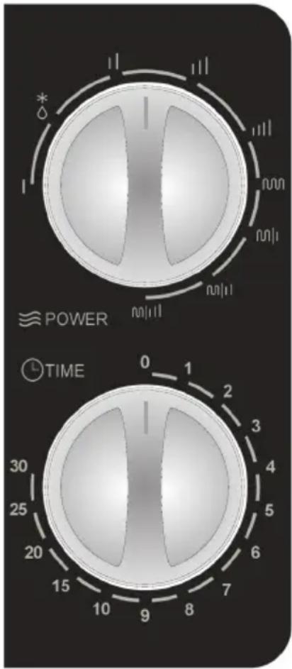 POWER TIME 0 1 2 3 4 5 6 7 8 9 10 15 20 25 30