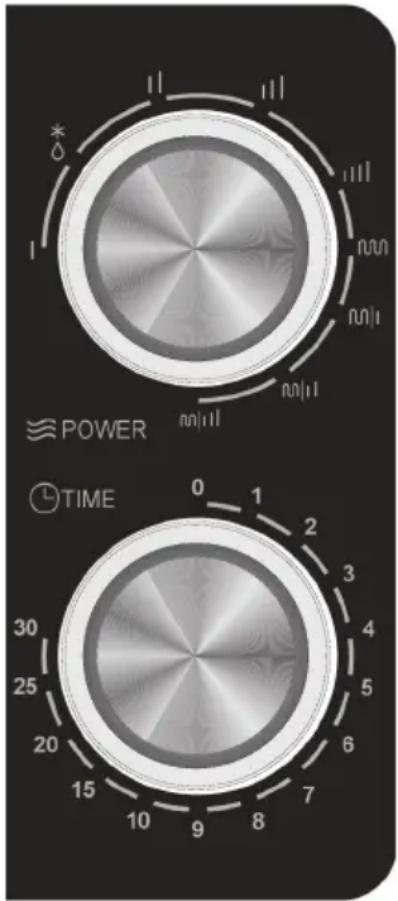 POWER TIME 0 1 2 3 4 5 6 7 8 9 10 15 20 25 30