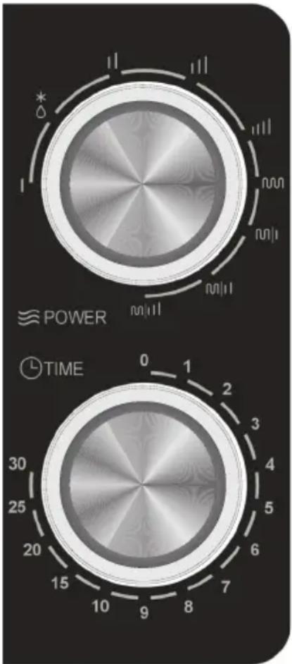 POWER TIME 0 1 2 3 4 5 6 7 8 9 10 15 20 25 30