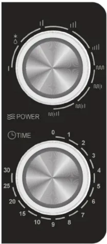 POWER TIME 0 1 2 3 4 5 6 7 8 9 10 15 20 25 30