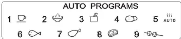 AUTO PROGRAMS 1 2 3 4 5 AUTO 6 7 8 9
