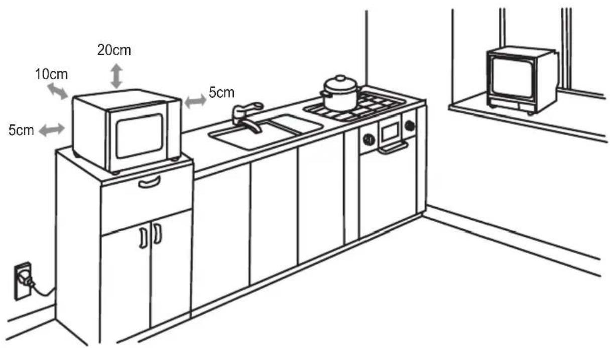 AMICA AMG20E70GIV - Installation - 1