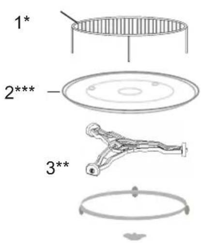 1* 2*** 3**