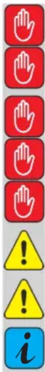 Vertical sequence of hand icons and warning symbols, including red, yellow, and blue labels with 'i' in blue.