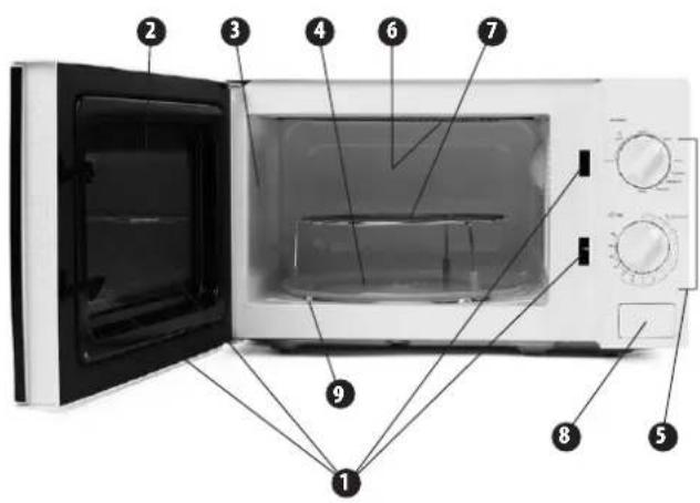 Zelmer ZMW3000W - Konstrukce - 1