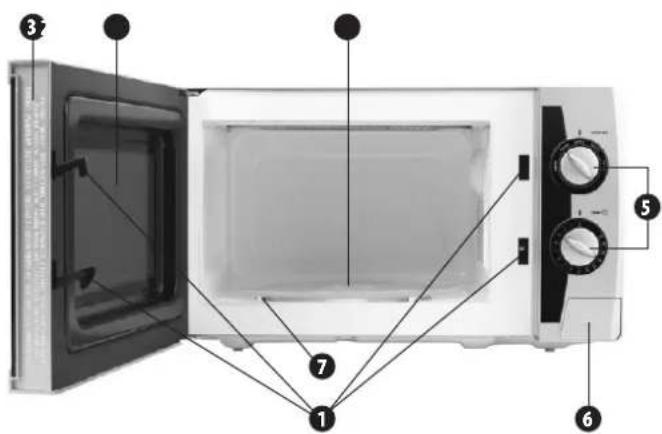 Zelmer ZMW1001X - Konstrukce trouby - 1