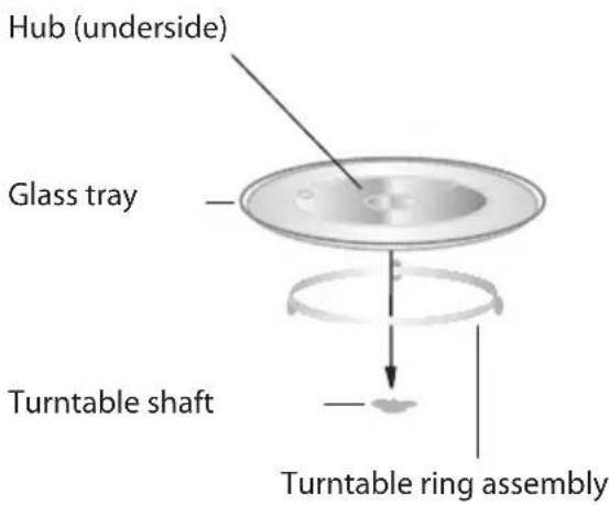 Hub (underside) Glass tray Turntable shaft Turntable ring assembly