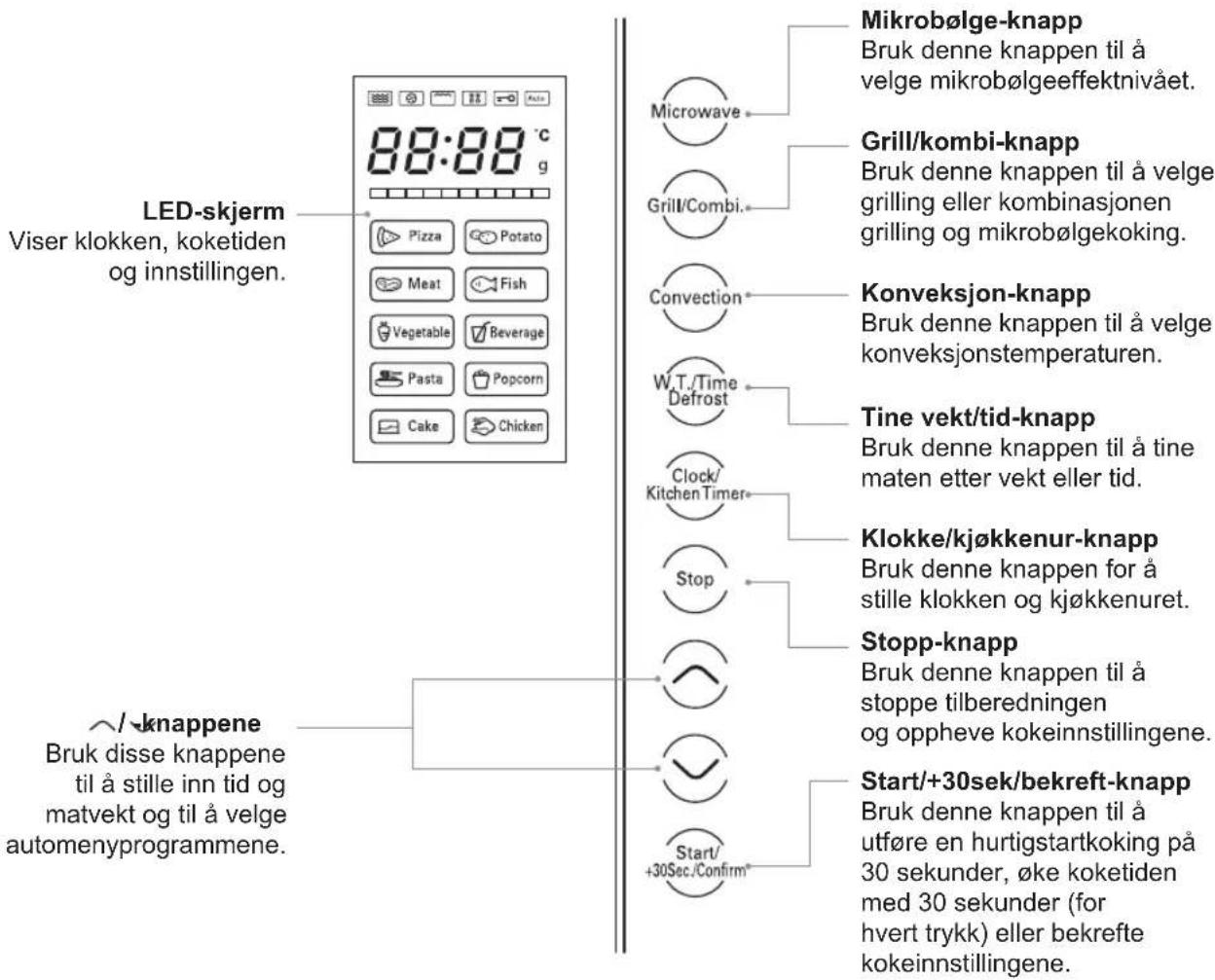 KENWOOD K23CM13E - tilberede mat med mikrobølgeovn - 2