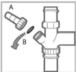 A B