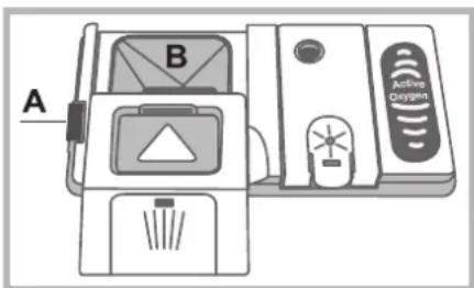 A B Airline Oxygen