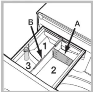 B A 1 2 3