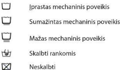Iprastas mechaninis poveikis Sumažintas mechaninis poveikis Mažas mechaninis poveikis Skalbti rankomis Neskalbti