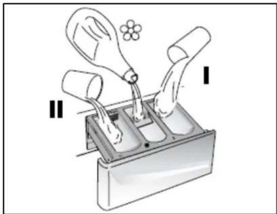 BAUMATIC BWMI1472DN1 - Detergent drawer - 1