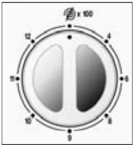 x 100 12 4 5 π 10 8 9