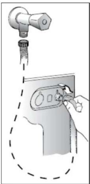 Diagram showing a hand inserting a valve into a control panel with a handle, illustrating the process of cleaning or repair.