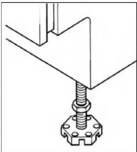 BAUMATIC BWMI1472DN1 - Positioning and levelling the appliance - 2