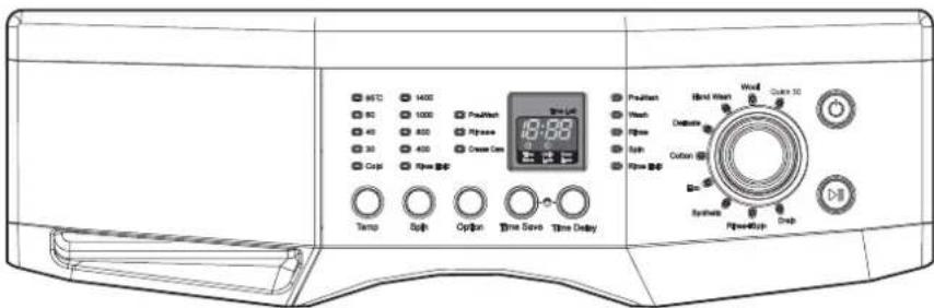 MTC 1400 80 1000 40 800 30 400 Crip Pulse B-φ Temp Soft Option Time Save Time Delay Pulse Wind Wool Double Ripper Soft Pulse B-φ Wind Wash Cutoff 3D Synthes Pulse40Hz Drop