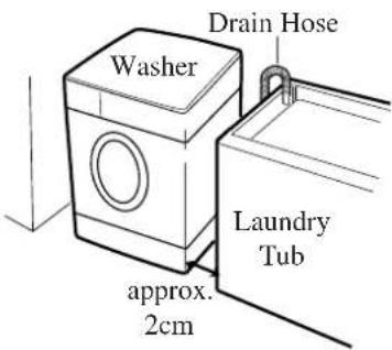 Washer Drain Hose Laundry Tub approx. 2cm