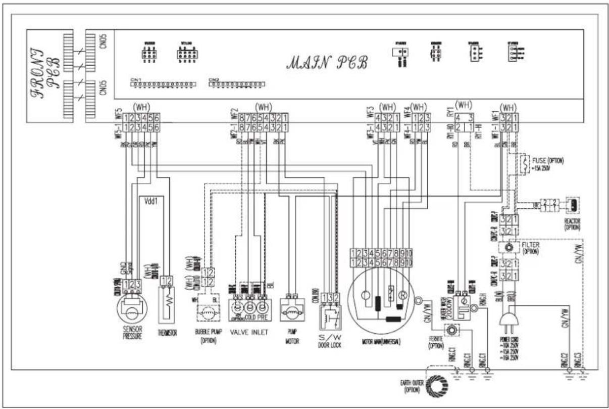 FRONY PCB CN05 CN05 MAIN PCB WH WH WH WH WH WH WH WH WH WH WH WH WH WH WH WH WH WH WH WH WH WH WH WH WH WH WH WH WH WH WH WH WH WH WH WH WH WH WH WH WH WH WH WH WH WH WH WH WH WH WND1 Vdd1 Sensor Pressure Thermometer Bubble Pump (OPTION) VALVE INLET PUMP MOTOR S/W DOOR LOCK MOTOR WWD(OM/OSA) FUSE (O…