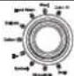 SWAN SW3010B - THE FUNCTIONS OF THE CONTROL PANEL - 3