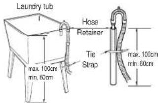 Laundry tub max. 100cm min. 60cm Hose Retainer Tie Strap max. 100cm min. 60cm