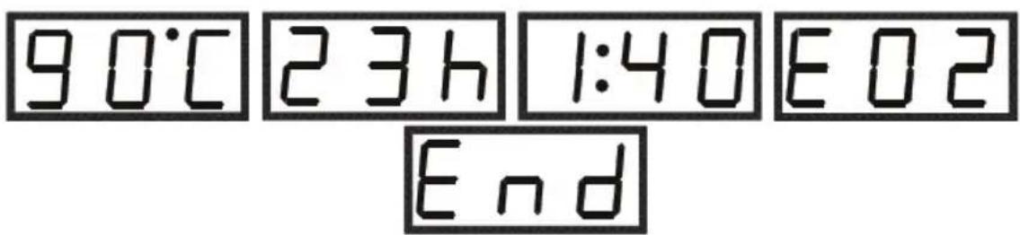 90°C 23h 1:40 E02 End
