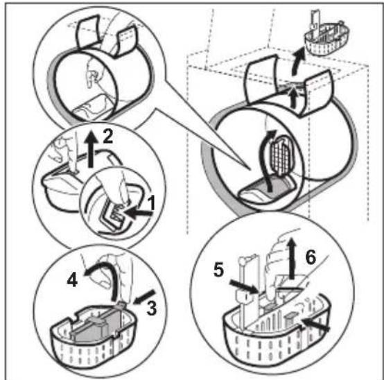 Diagram illustrating a step-by-step procedure for handling a food item, with numbered steps and directional arrows indicating sequence.