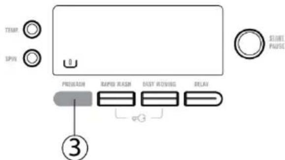 TEMP. SPIN 0 PROVASH RAPID RASH EASY MOVING RELAY ③