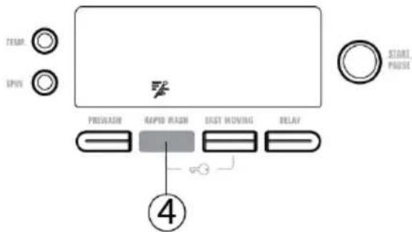 TEMP. SPIN PROM/RAIN RAPID RASH EAST MUNING RELAY START PASE 4