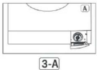 A 3-A
