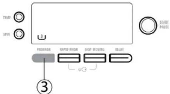 TEMP. SPWR PROWASER RAPID RASER EASY ENDING DELAY 3