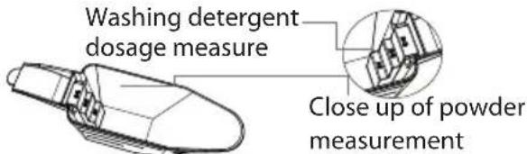 Washing detergent dosage measure Close up of powder measurement
