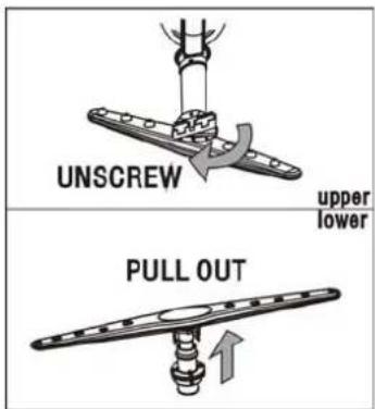 UNSCREW upper lower PULL OUT