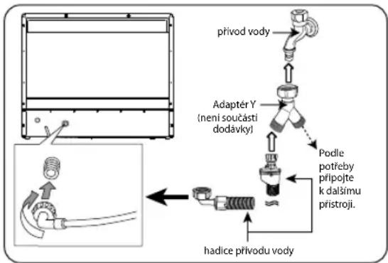 Logik LDWTT13E - INSTALACE - 3