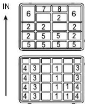 IN 6 7 8 6 2 2 2 2 5 5 2 5 5 5 5 4 3 1 3 4 3 1 3 4 3 1 1 4 4 3 1 1 4
