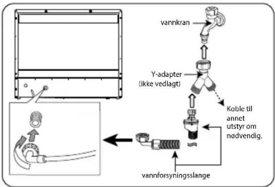 Logik LDWTT13E - INSTALLASJON - 6