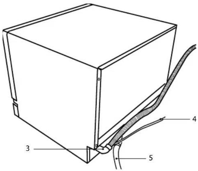 Logik LDWTT13E - Sett bakfra - 1