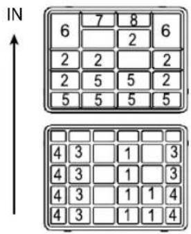 IN 6 7 8 6 2 2 2 5 5 2 5 5 5 5 4 3 1 3 4 3 1 3 4 3 1 1 4 4 3 1 1 4