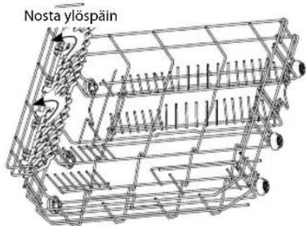 Nosta ylöspäin