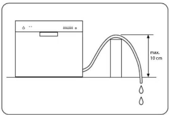 max. 10 cm