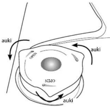 auki OPD1 N3DO auki auki