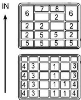 IN 6 7 8 6 2 2 2 5 5 2 5 5 5 5 4 3 1 3 4 3 1 3 4 3 1 1 4 4 3 1 1 4