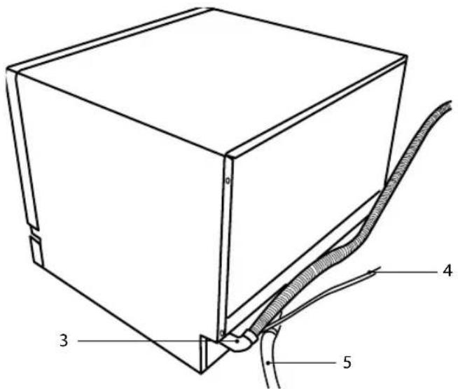 Logik LDWTT13E - Pohl'ad zozadu - 1