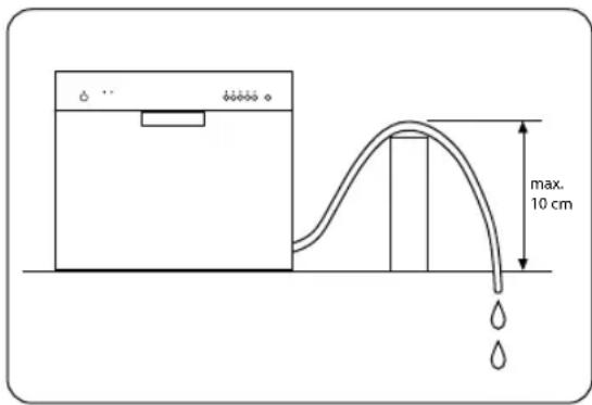 max. 10 cm