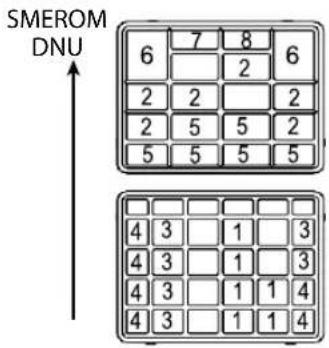 SMEROM DNU 6 7 8 6 2 2 2 2 5 5 2 5 5 5 5 4 3 1 3 4 3 1 3 4 3 1 1 4 4 3 1 1 4