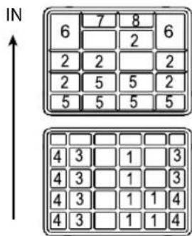 IN 6 7 8 6 2 2 2 2 5 5 2 5 5 5 5 4 3 1 3 4 3 1 3 4 3 1 1 4 4 3 1 1 4
