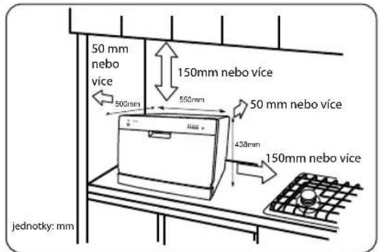 50 mm nebo více 500mm 150mm nebo více 550mm 50 mm nebo více 438mm 150mm nebo více jednotky: mm