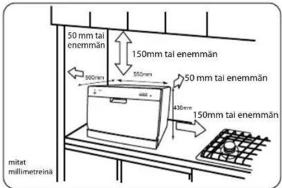 Safety warning diagram showing electrical hazard with a plug, fuse, and warning symbol