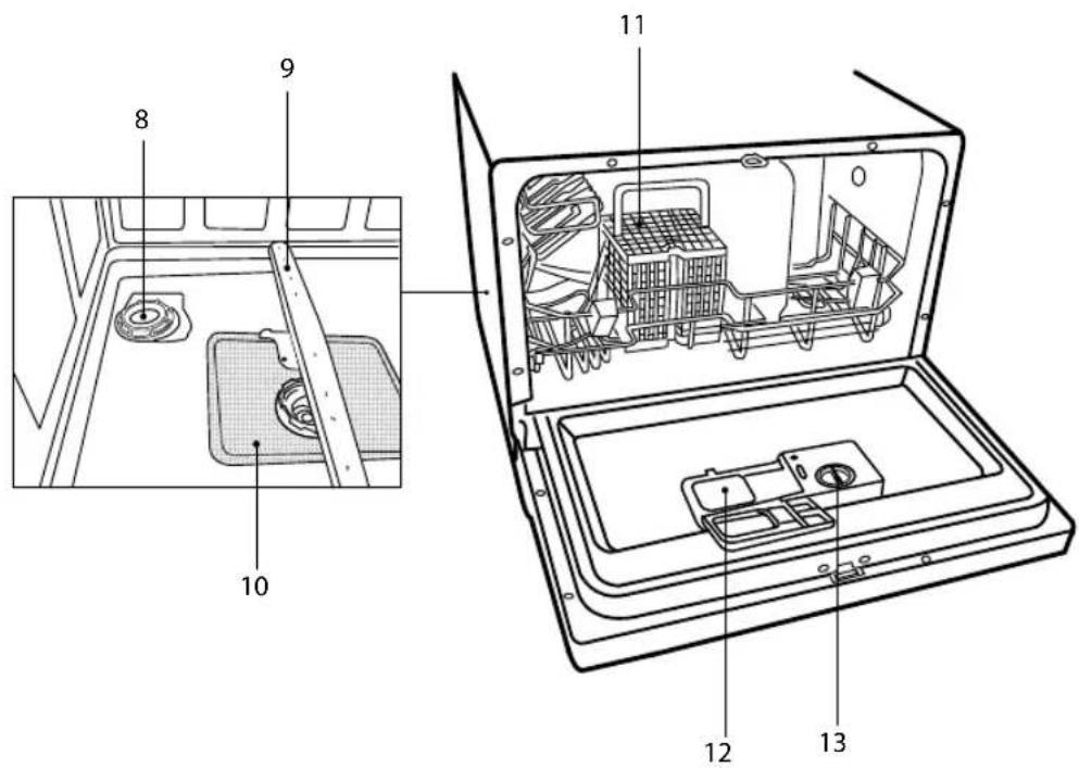 Technical diagram of an open laptop case with numbered components and internal compartments, including a close-up view of the interior panel.
