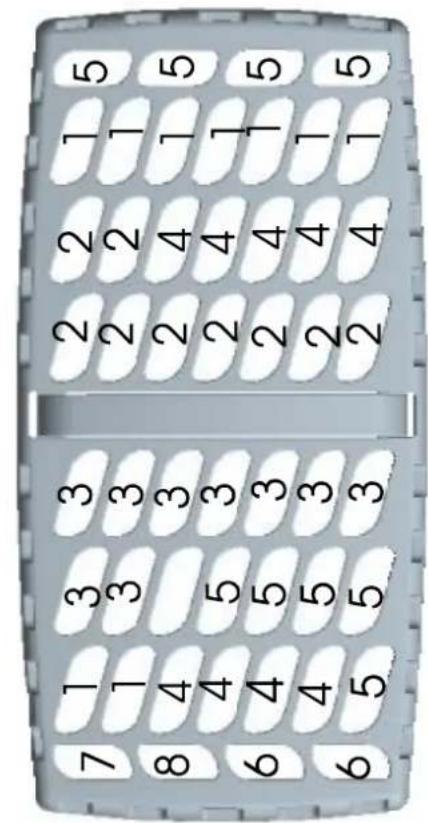 7 1 3 3 8 1 3 3 6 4 5 3 6 4 5 3 6 4 5 3 2 2 1 5 2 2 1 2 4 1 5 2 4 1 2 4 1 5 2 4 1 2 4 1 5